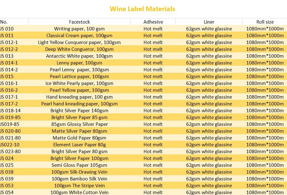 Szjohnson Variety Wine Label Self-Adhesive Paper PP Pet Foil for Bottle Sticker